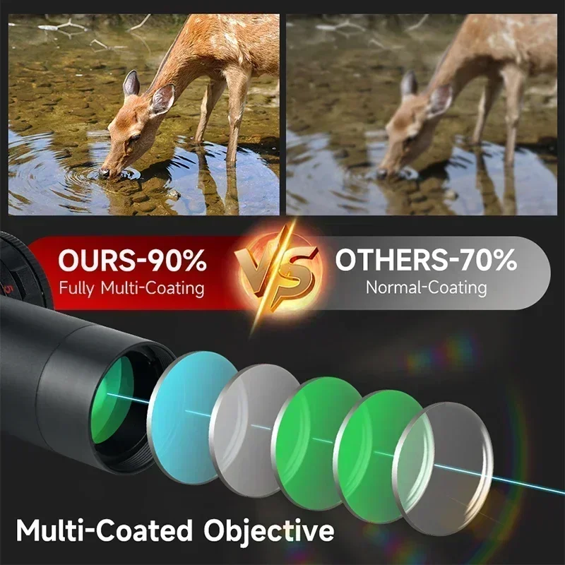 2-8x20IR lunette de chasse por - Crossbow Scope Sight avis et prix